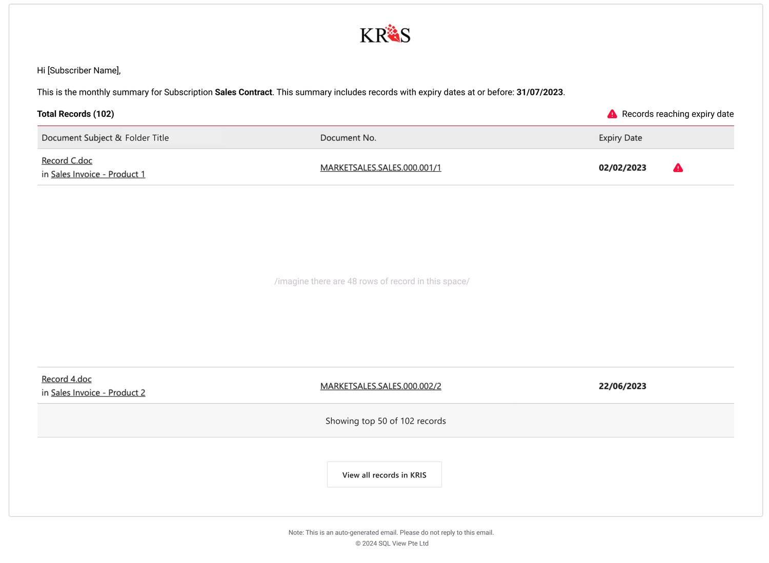 A recurring summary email listing records nearing expiry