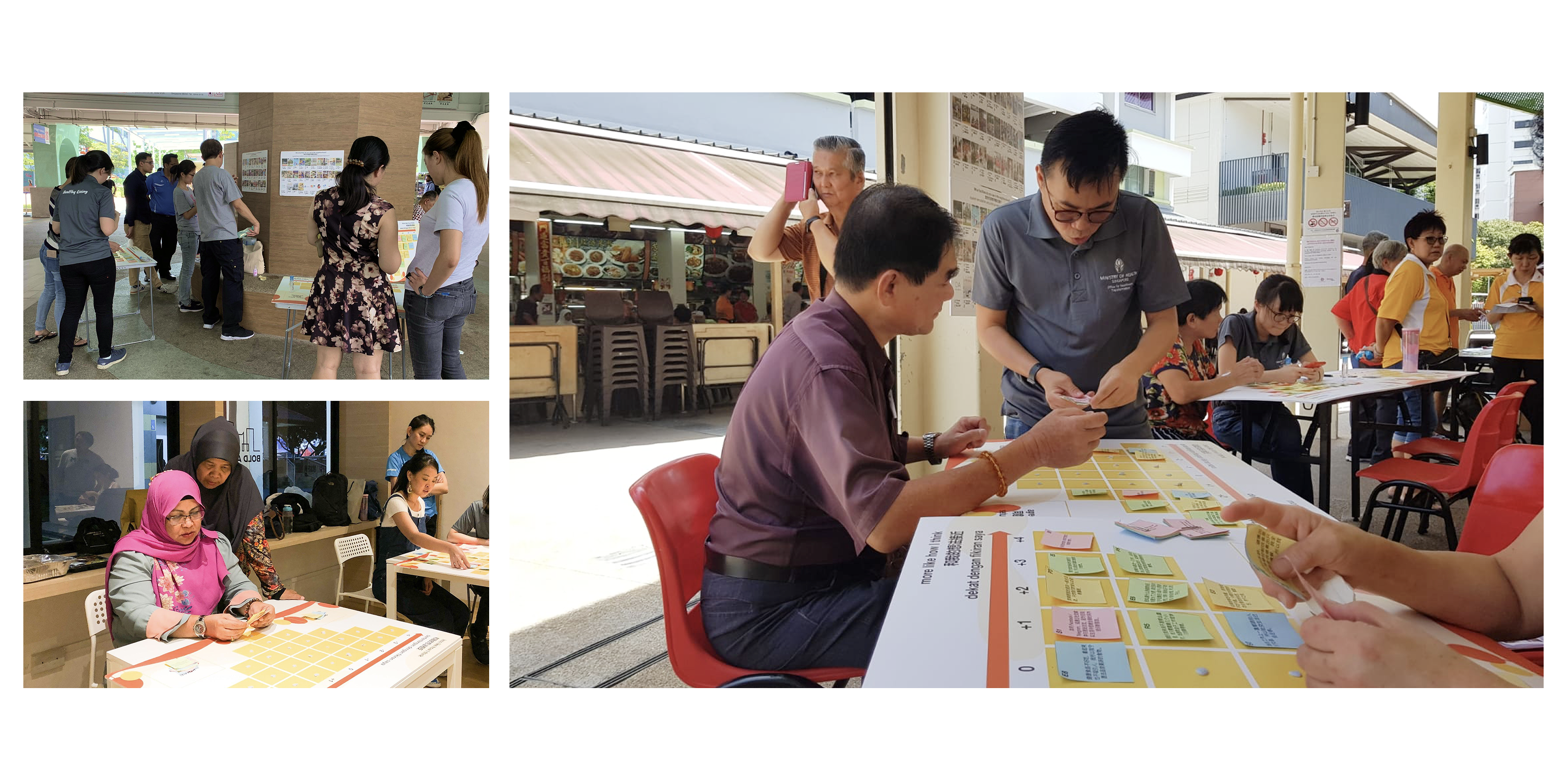 A kopi chat community validation session