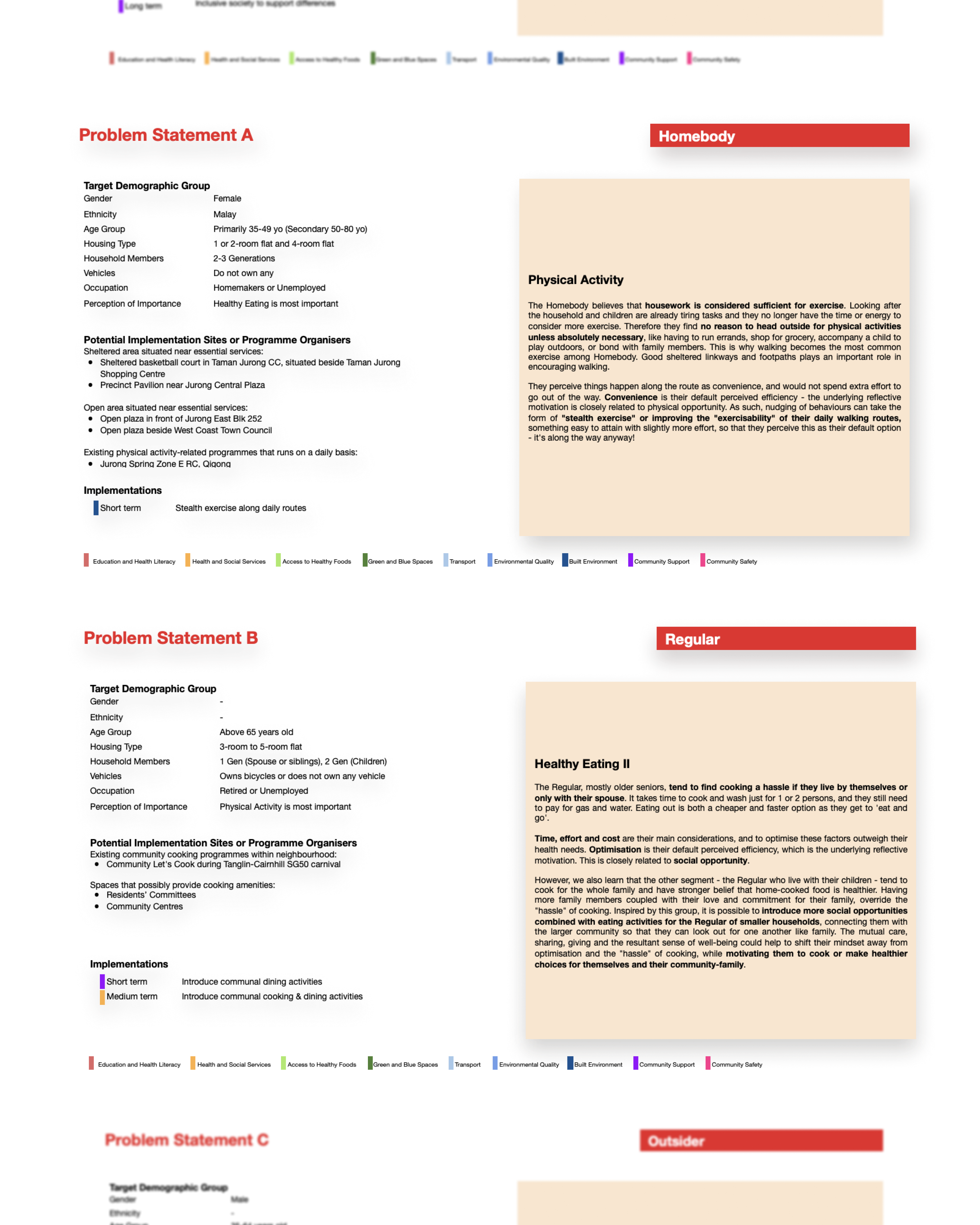 The 25 problem statements for Phase 2